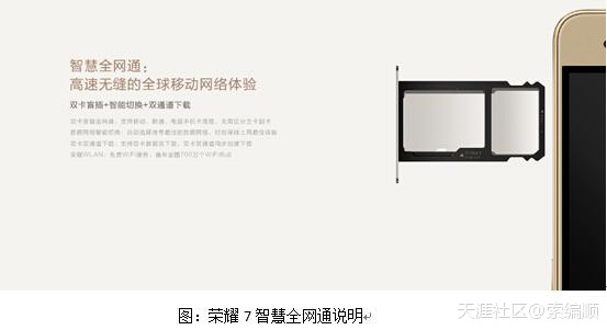 华为手机切换不了电信卡
:荣耀7真正的双卡全网通<strongalt=