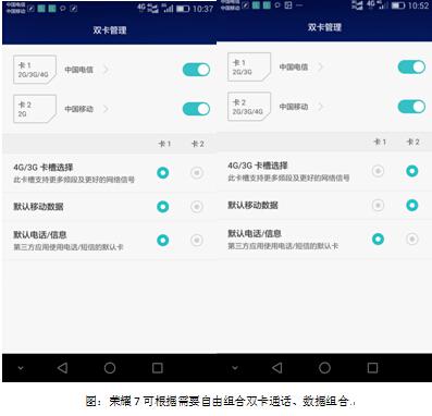华为手机切换不了电信卡
:荣耀7真正的双卡全网通<strongalt=