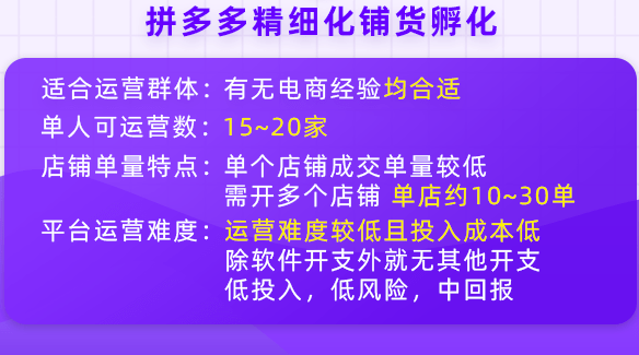 拼多多短袖苹果版
:拼多多店群新手应该如何操作店铺可以获取更多自然流量？