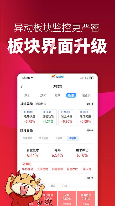 大智慧手机版6.28大智慧762手机版不升级版
