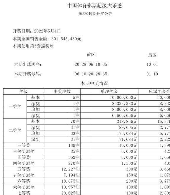 甘肃体彩中心客户端甘肃体育彩票中心官网-第2张图片-太平洋在线下载