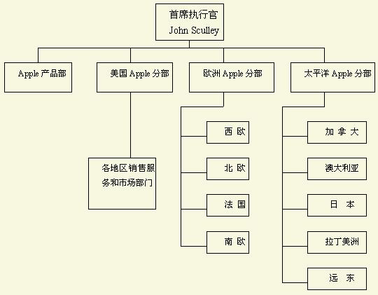英伦智库苹果版英伦外汇金融官方网站