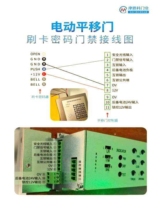 门禁客户端调试物业门禁管理系统-第1张图片-太平洋在线下载