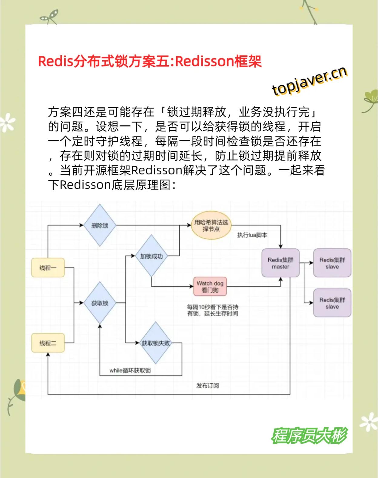 redis客户端bugredis客户端查询命令-第2张图片-太平洋在线下载